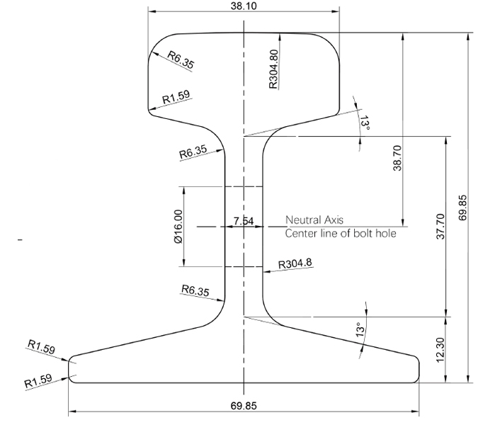 12Kg Light Rail