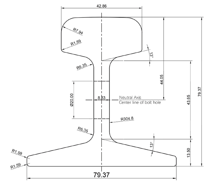 15KG Light Rail