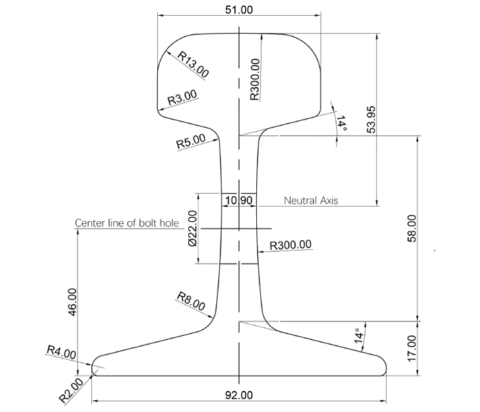 24Kg Light Rail