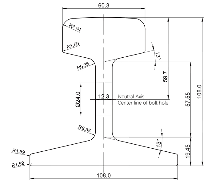 RIELES 60 lb/yd rail 30kg rail 