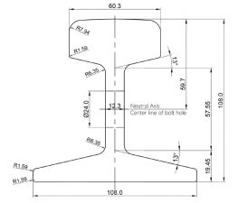 RIELES 60 lb/yd rail 30kg rail 