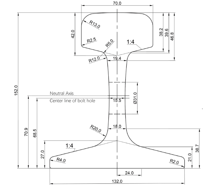 50Kg Heavy Rail