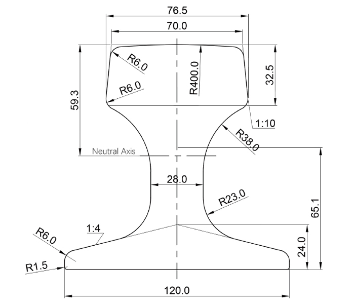 QU70 Crane Rail