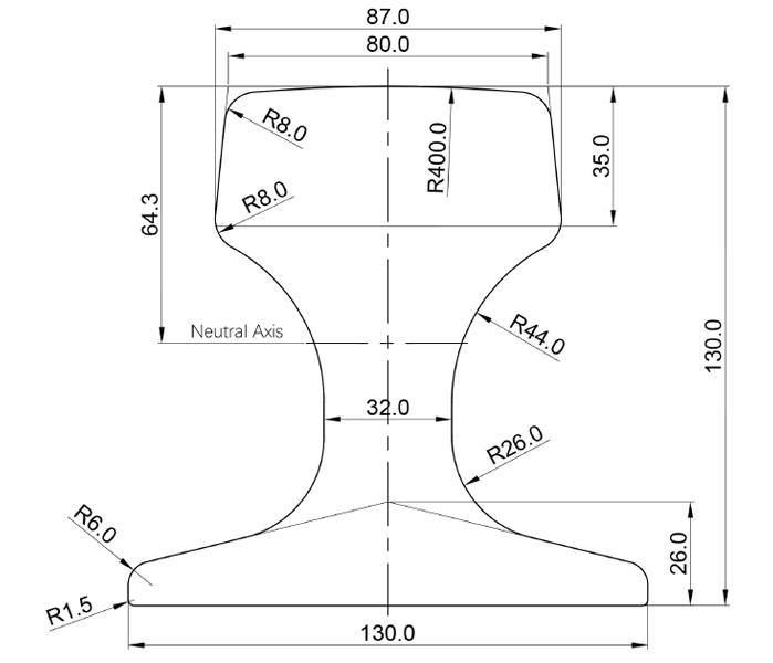 QU80 Crane Rail