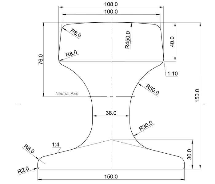 Crane Rail Suppliers,Railway Crane Manufacturers