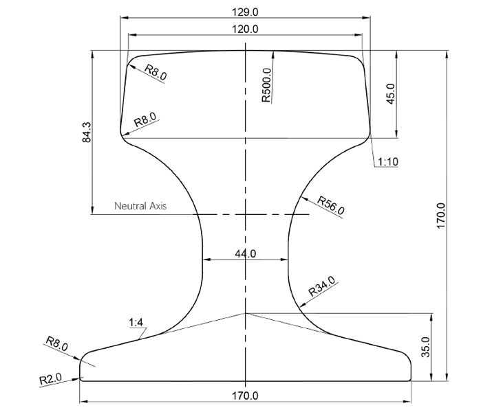 QU120 Crane Rail