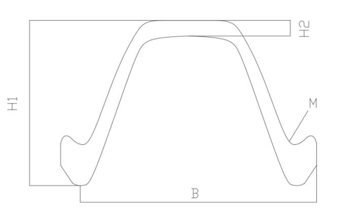 36 U Mining Arch Support Steel