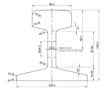  Introduction Of 30kg Light Steel Rail