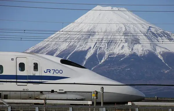 What Are the Characteristics of High Speed Rail in Today's World?