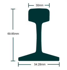 18LBS RAIL ,18 LB/yd ASCE rail