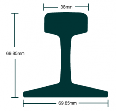 25LB/YD RAIL, 25LBS ASCE RAIL