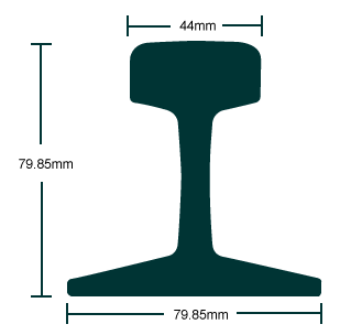 30LBS RAIL, 30LB/YD RAIL ASCE