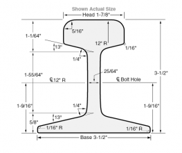 45LB/YD RAIL, 45LBS RAIL, ASCE45 RAIL