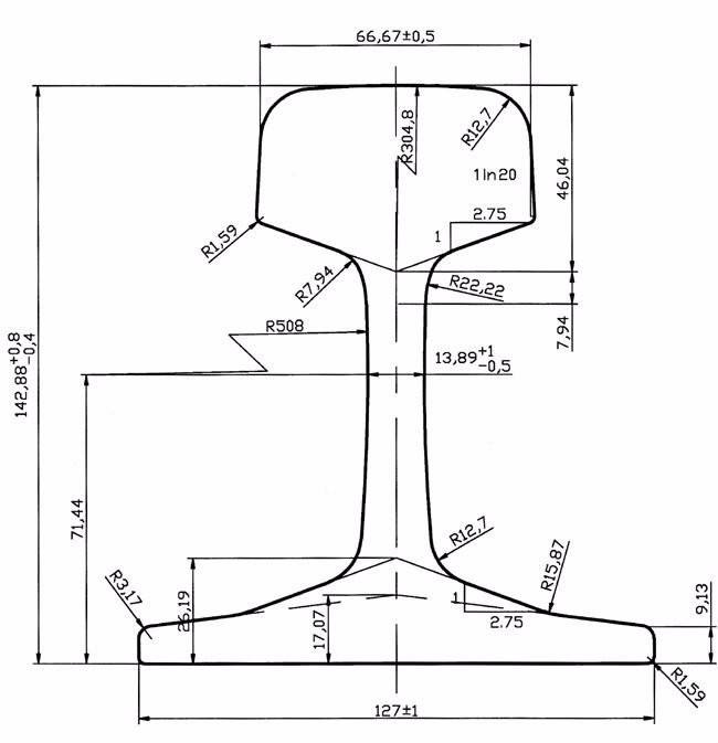 BS90A Rail